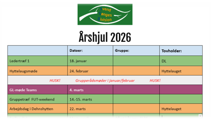 Årshjul 2026/2027